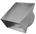 011641 Builders Best Heavy Gauge 0722048116412