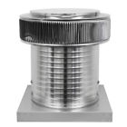 Af-14-c12-cmf Active Ventilation Inc Cfm Power Diameter Aura Attic 843951009209