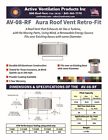 Av-08-rf Active Ventilation Products New