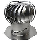 Cx12ebalmilups Cool Attic Turbine Vent 47242916300