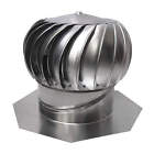 Cx12ibalmilups Cool Attic Turbine Vent