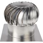 Cx14ibalmil Ventamatic Premium Internally Braced Aluminum Wind Turbine 047242730753