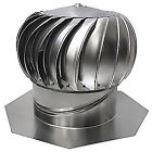 Cx14ibalmilups Cool Attic Turbine Vent 47242916409