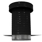 Kv-9-tp-bl Active Ventilation Inc Inch Diameter Aluminum Keepa Roof 843951010854