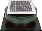 Rbsf-8-gr Active Ventilation Round Back 843951008790