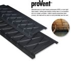 Upv1448050 Upv14480 Ado Products New Provent