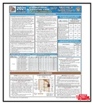 2021 International Residential Code (irc) Quick-card. Fixed Price $15.15.