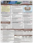 2015 International Building Code (ibc) Quick-card. Fixed Price $15.79.