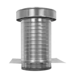 9 In. Dia. Aluminum Keepa Roof Jack With 2 Tail Pipe. Fixed Price $104.00.
