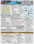 2015 International Residential Code (irc) Quick-card. Fixed Price $14.70.