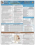 2021 International Residential Code (irc) Quick-card. Fixed Price $15.62.